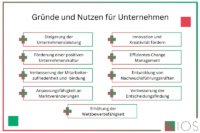 Grafik Gründe und Nutzen für Unternehmen