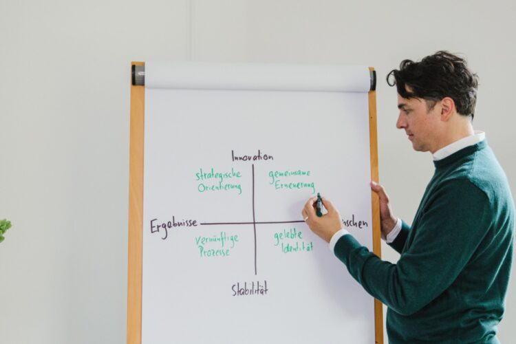 Ein kompetenter Workshop-Moderator kann einen einfachen Workshop in eine erfolgreiche Veranstaltung verwandeln