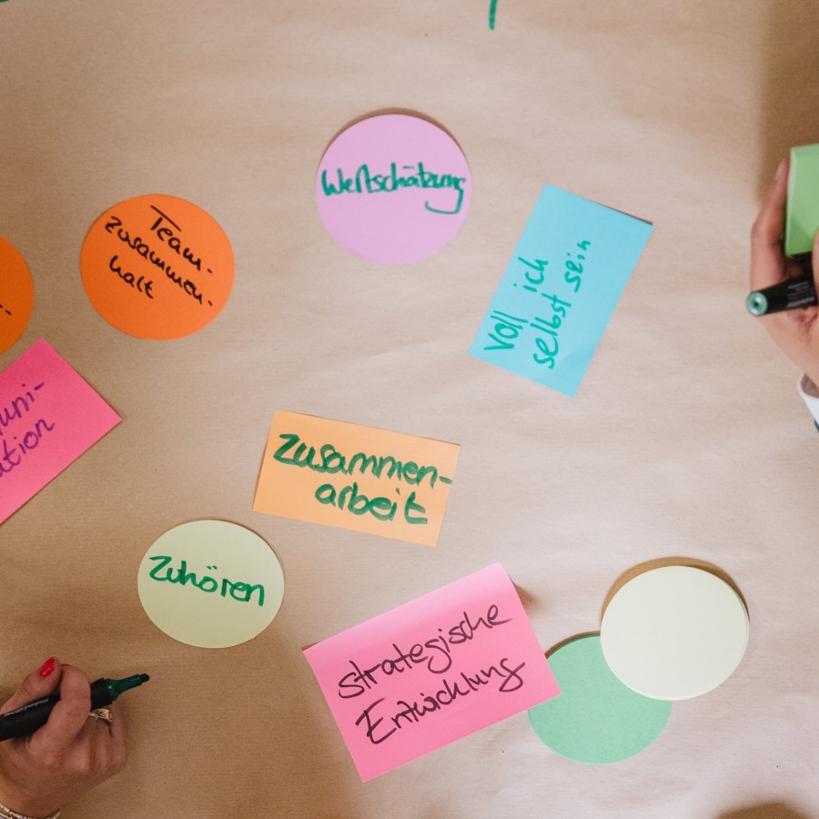 Die Leadership-Journey umfasst verschiedene Punkte, die hier mit Karten zusammengefasst werden.