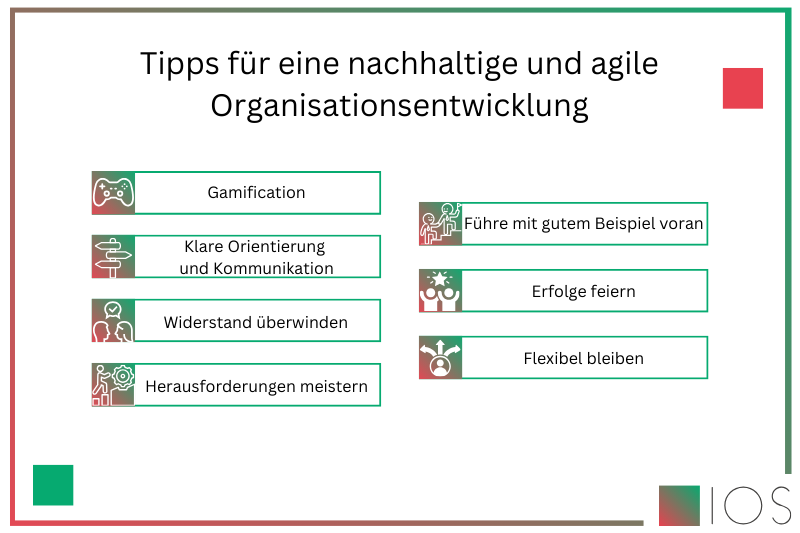 Grafik zu den Tipps für erfolgreiche Organisationsentwicklung