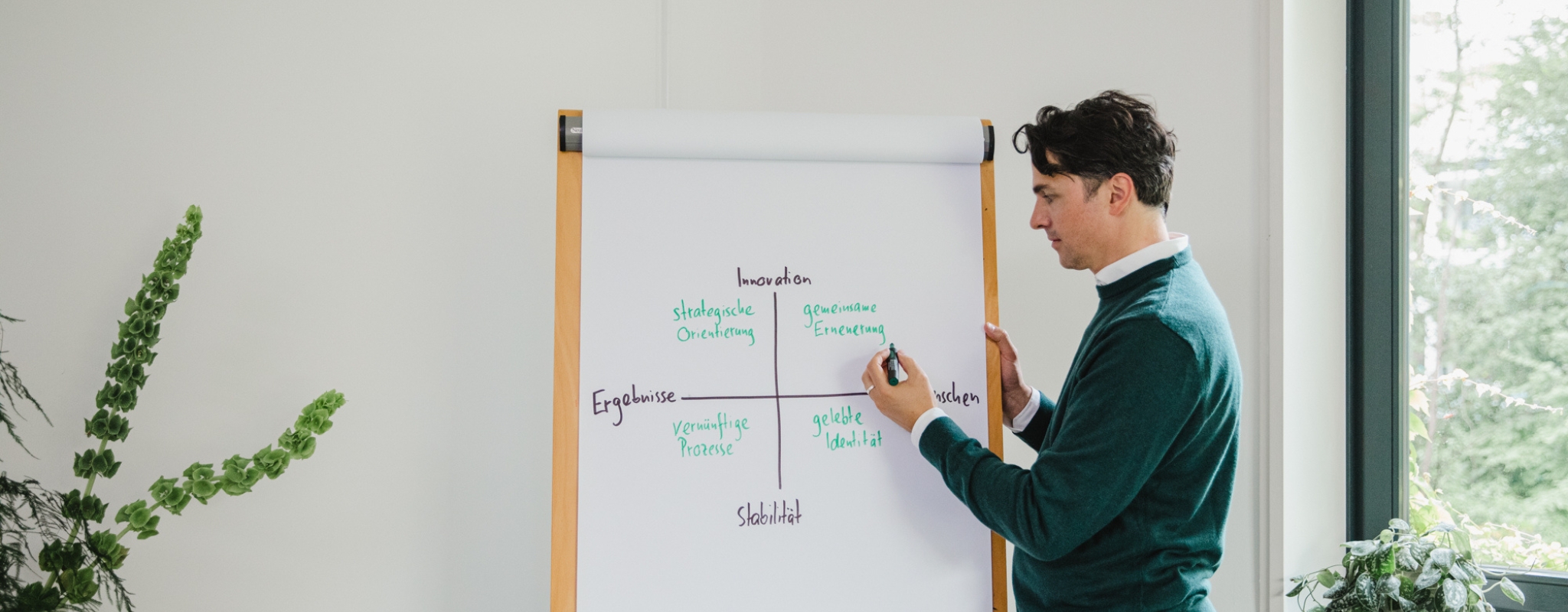 Ein kompetenter Workshop-Moderator kann einen einfachen Workshop in eine erfolgreiche Veranstaltung verwandeln