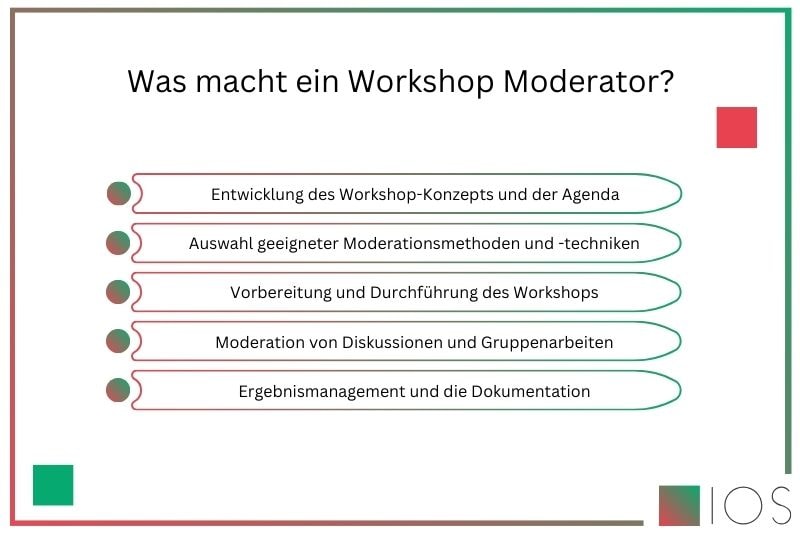 Grafik zu den Aufgaben Aufgaben eines Moderators im Workshop Ablauf