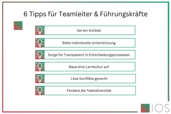Psychologische Sicherheit für Führungskräfte - 6 Tipps als Infografik.