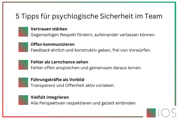 IOS Infografik mit 5 Tipps für psychologische Sicherheit im Team.