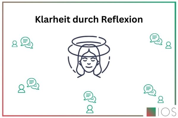 Eine IOS Grafik, die Klarheit durch Reflexion veranschaulicht.
