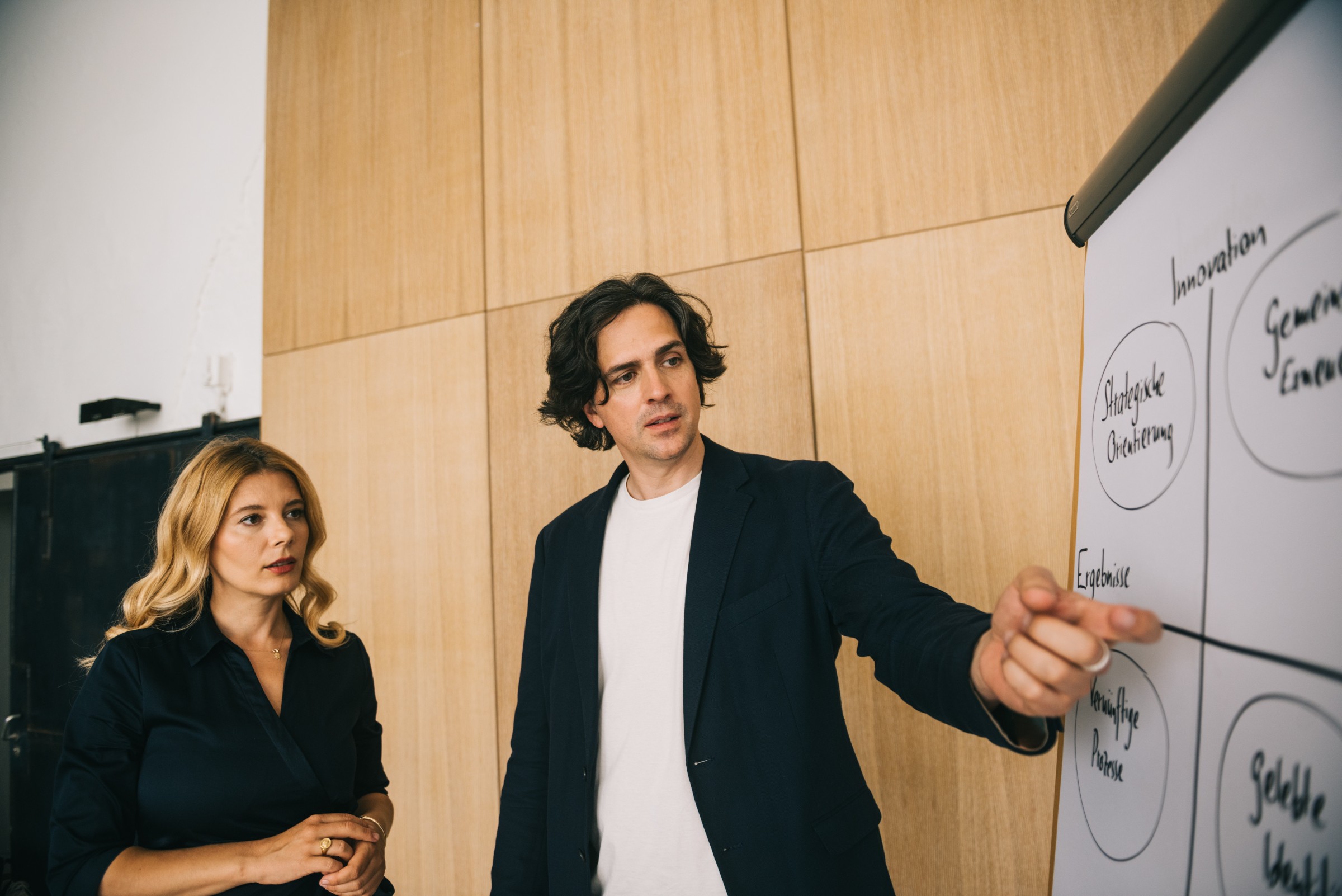 Wer ist das IOS Institut Zwei Berater:inne des IOS Instituts an einem Flipchart
