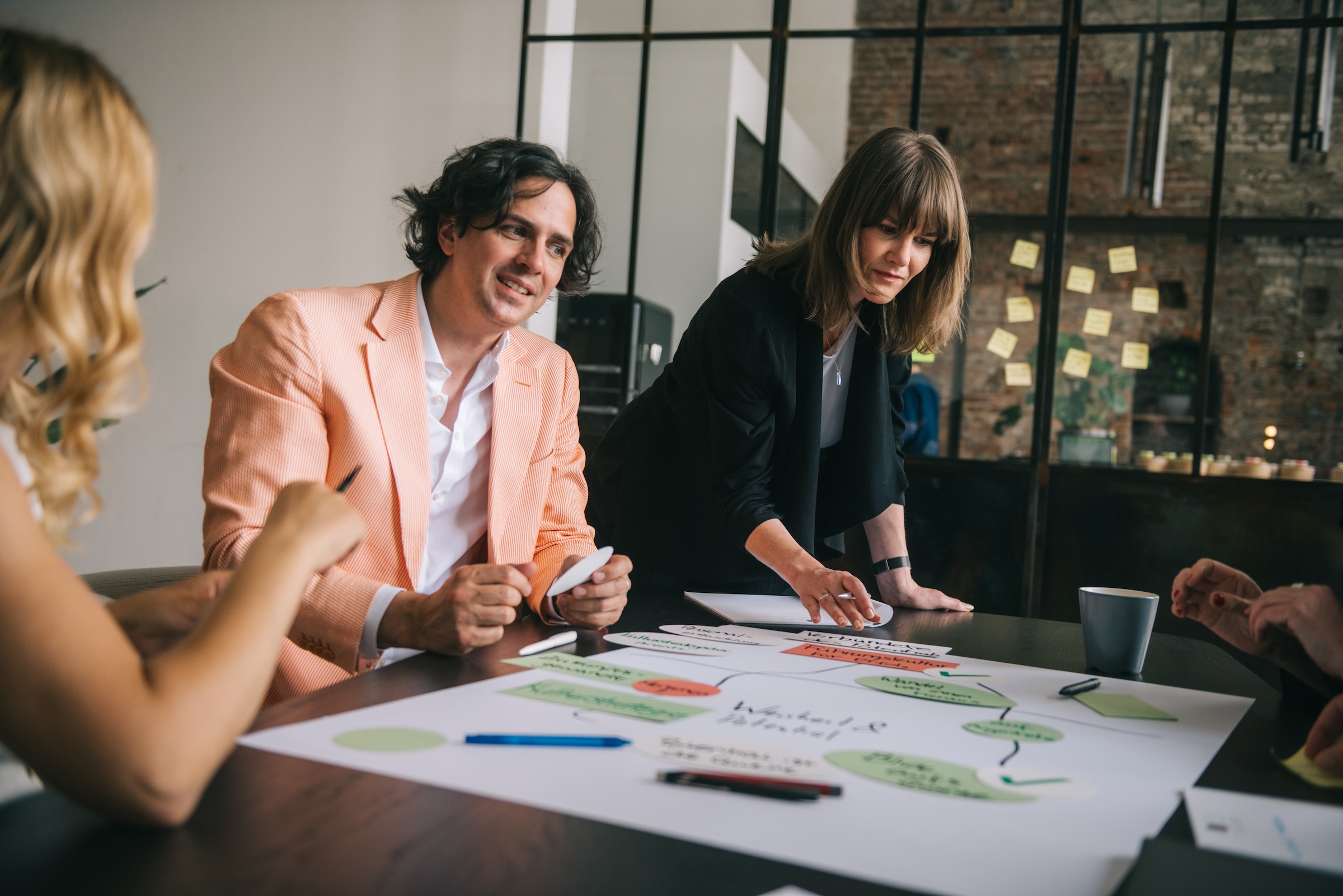 Das Team des IOS Institutes plant einen Workshop zur Team-Entwicklung