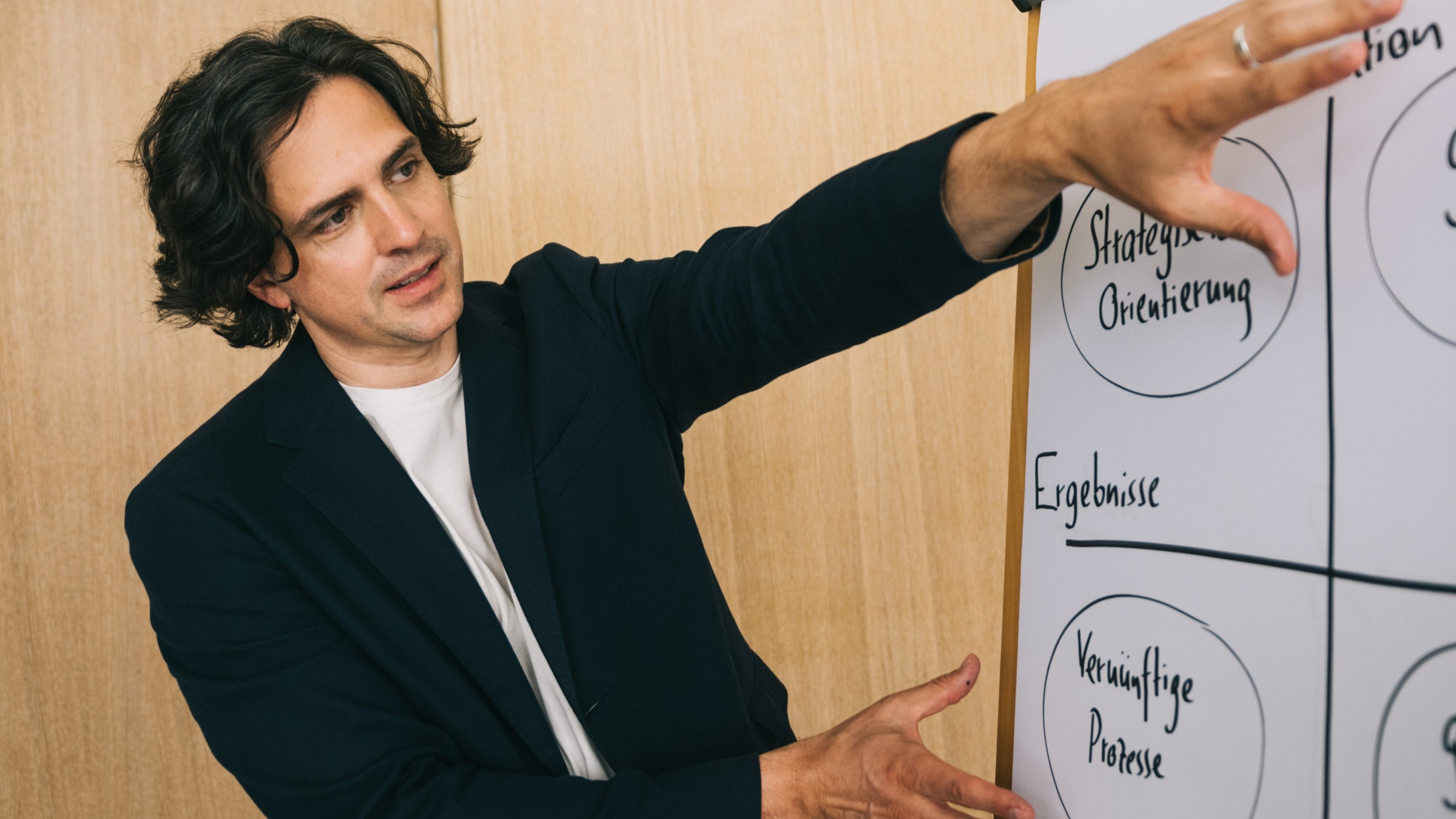 Johannes Schley unterrichtet Management Constellations am IOS Institut.